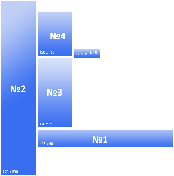 ������� ��������